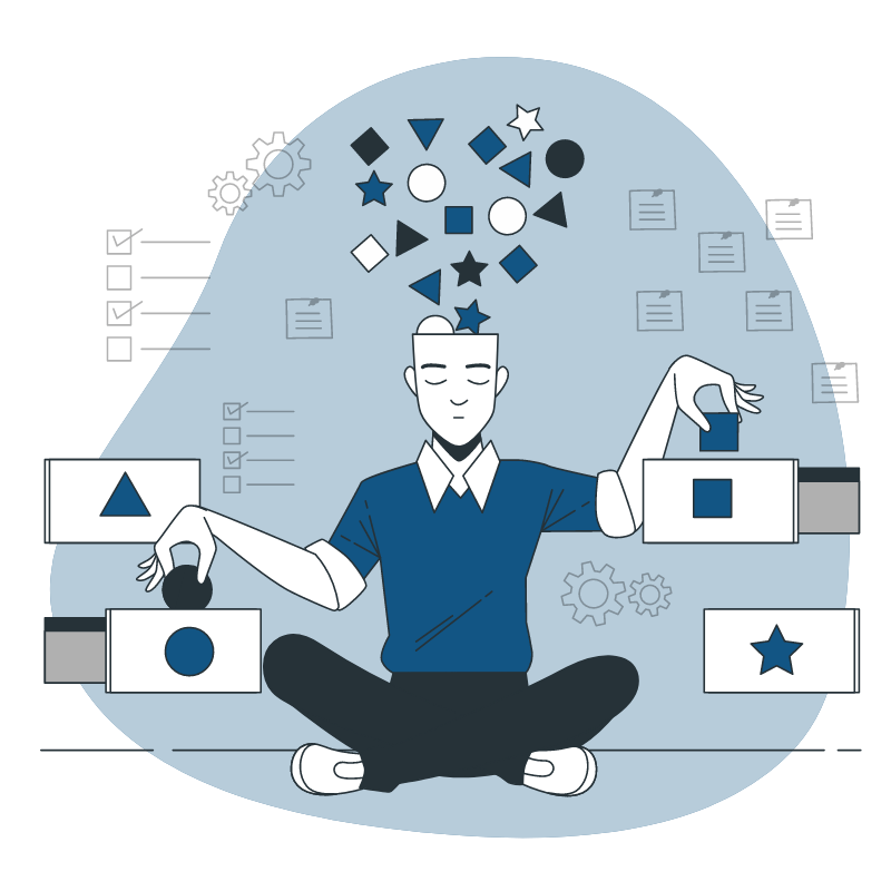 Categorizzazione per argomenti